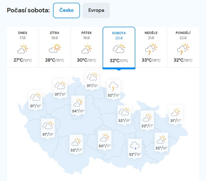 meteocentrum