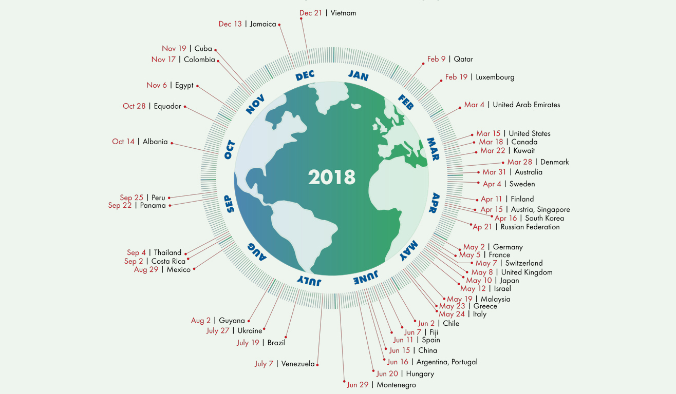 gfn country overshoot day info kopie